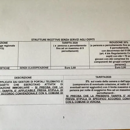 A Due Passi Da Giulietta-casa Montecchi 招待所