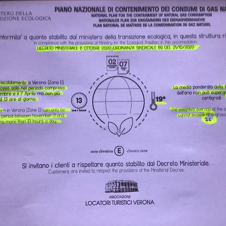 A Due Passi Da Giulietta-casa Montecchi 3*