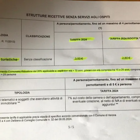 A Due Passi Da Giulietta-casa Montecchi 3*