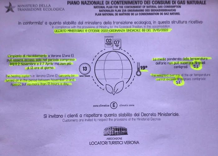 A Due Passi Da Giulietta-casa Montecchi 3*